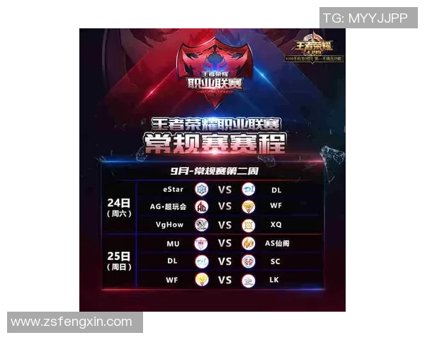 王者荣耀力量排行榜更新BLG战队荣登第8名展现强劲实力