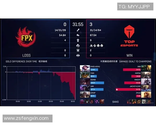 CSGO个人能力排名TES创新高赛季15电竞比分分析与战队表现探讨