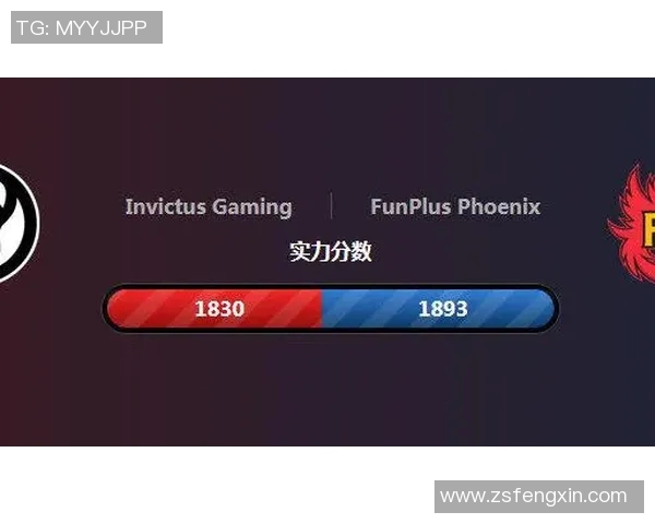 电竞实时数据大师赛中IG战术表现深度解析与点评 电竞实时数据大师赛中IG战术表现深度解析与点评