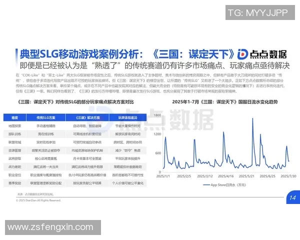 电竞实时数据引发热议DOTA2V5配合变革新趋势探讨实时数据