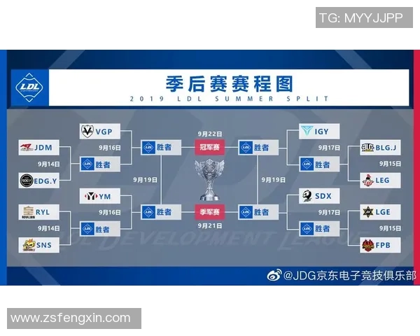 esports数据全明星赛中EDG战队意识表现分析与战术解读